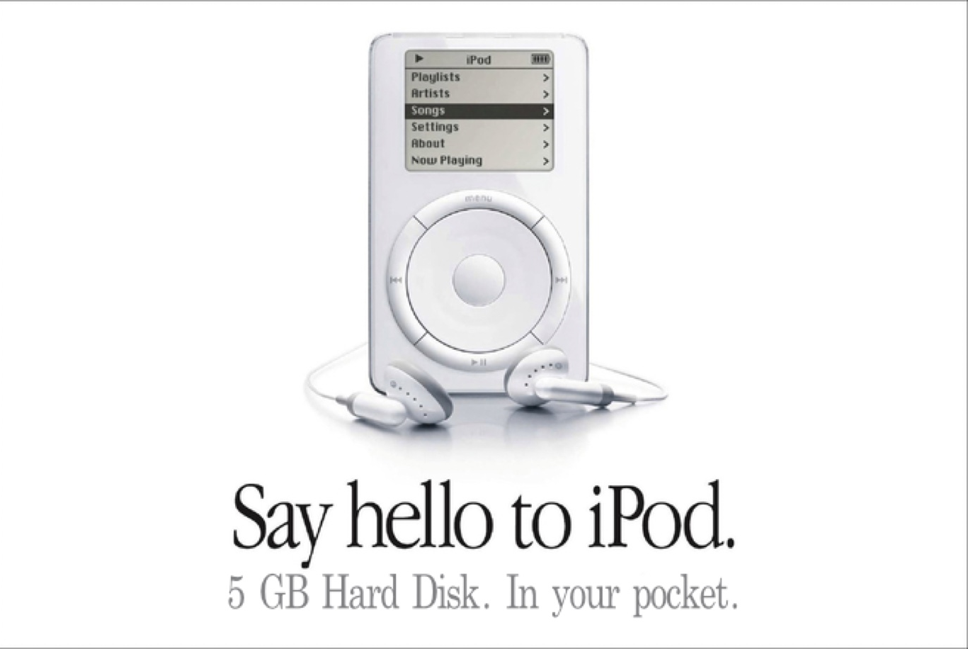 iPod – 5GB hard drive